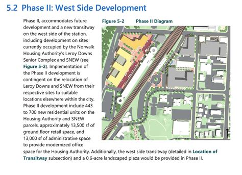 All Aboard: In and Around South Norwalk Train Station