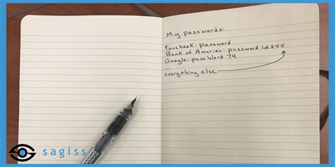 How Do Password Managers Programs Work 的图像结果