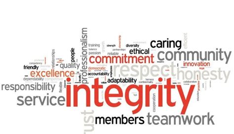 Image result for Work Values Checklist