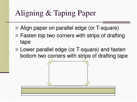 Image result for Basic Drafting Tutorial