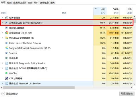 Antimalware Service Executable Windows 1.0 的图像结果