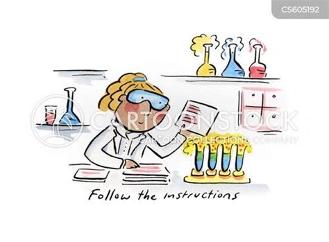 Image result for Scientific Method Cartoon