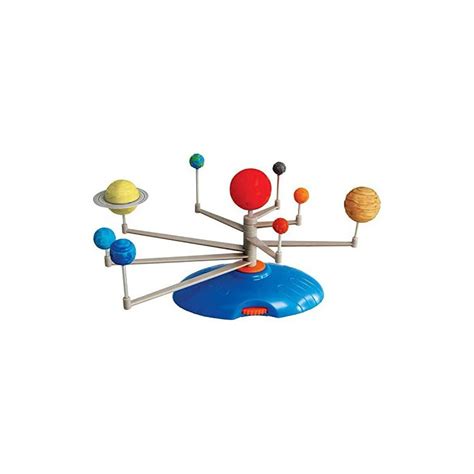 Solar System model Types 的图像结果