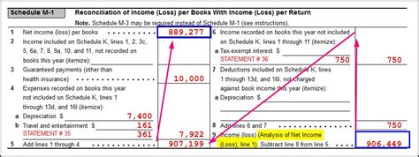 Drake Tax - 1065 - Calculating Book Income, Schedules M-1 and M-3