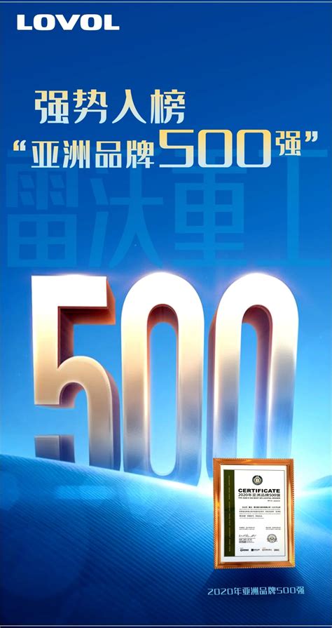 最新中国上市公司500强出炉！（附全榜单）