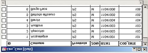 Image result for What Is Alphanumeric Data