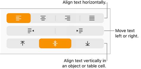 Add and align text inside a shape in Pages on Mac - Apple ਸਹਾਇਤਾ (IN)
