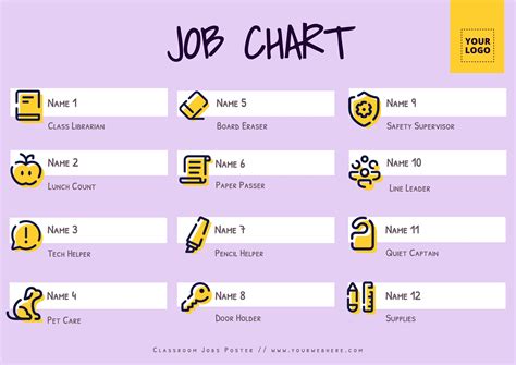 Image result for Job Position Chart