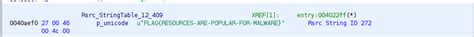 TryHackMe BasicMalwareRE Writeup | Classroom