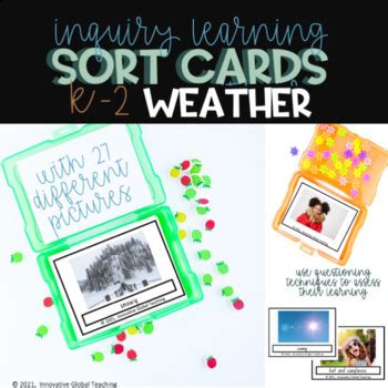 Inquiry Based Learning Activities 的图像结果