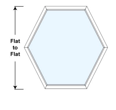 Image result for Hexagonal Window Installation