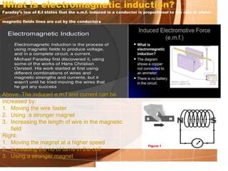 Electromagnetic Induction Free Science Lessons 的图像结果