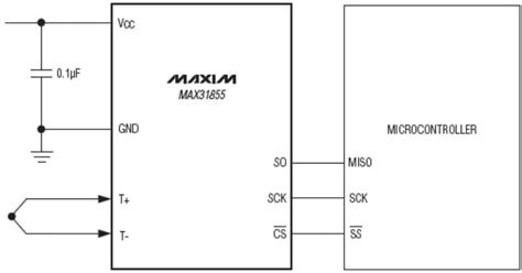 MAX31855 Thermocouple-to-Digital Converters - Analog Devices / Maxim ...