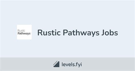Image result for Rustic Pathways Logo