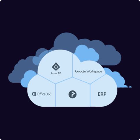 Image result for How to Print Using Printix