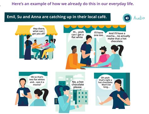 Image result for Check Back Method