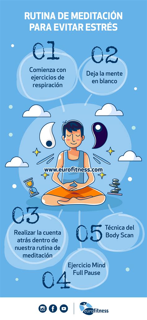 Técnicas de meditación aplicadas al tiro