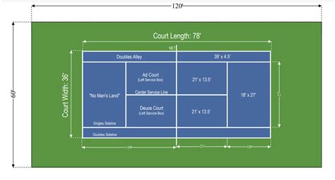Tennis Court 的图像结果
