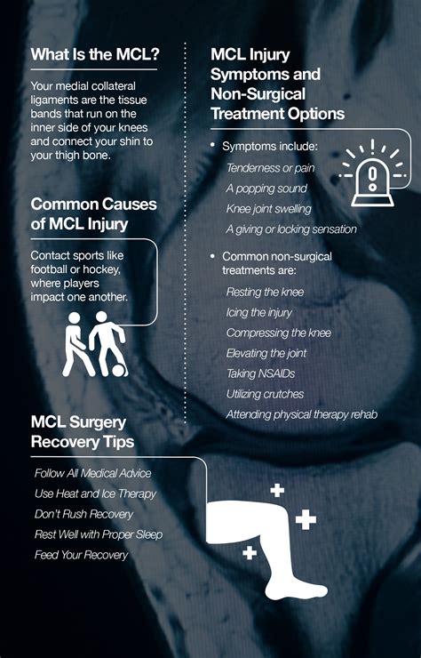 Mcl Grade 1 Tear Recovery Time at Joyce Priddy blog