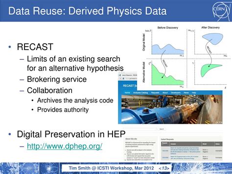 Image result for Processing Data Physics