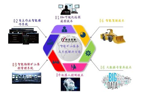 itc鼎力协助2020中国湖南智能建筑电气高峰论坛暨湖南省建筑电气年会顺利召开！