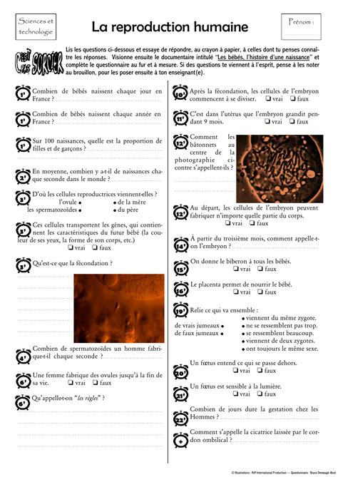 La Reproduction Humaine 的图像结果