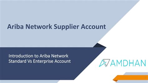 Image result for Ariba Network Overview