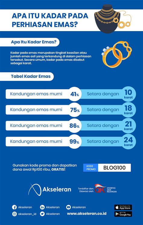 emas yang berkilau