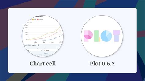 Image result for Simple Observable Example