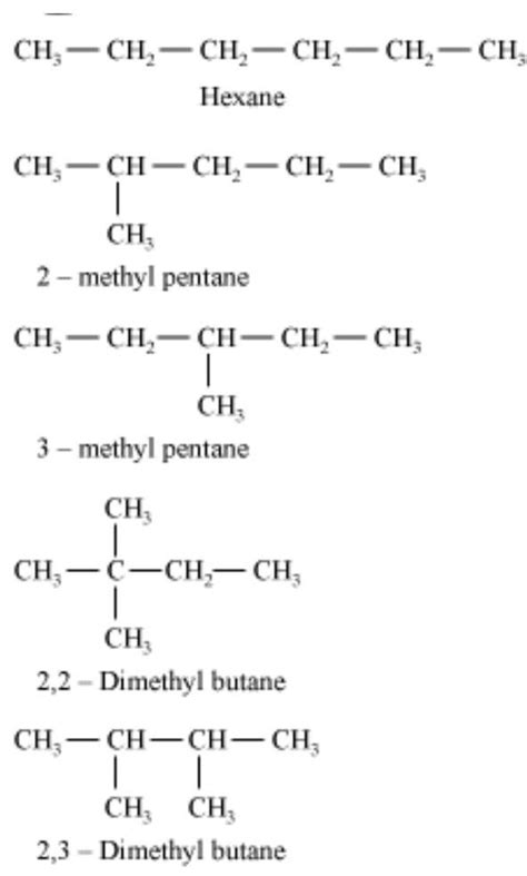 SATHEE: Carbon and its Compounds