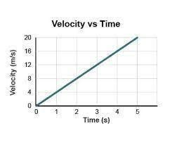 Image result for Filling Pattern Matplotlib
