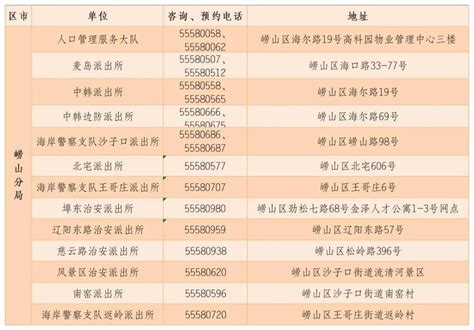 喜领证！青岛市完成首例“团结户”住房出售办证-半岛网