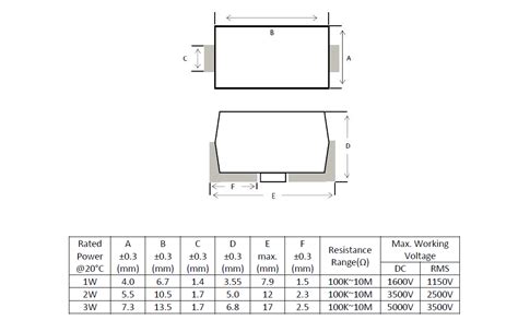 SMV Metal Glaze High Voltage SMD Resistors - TE Connectivity ...