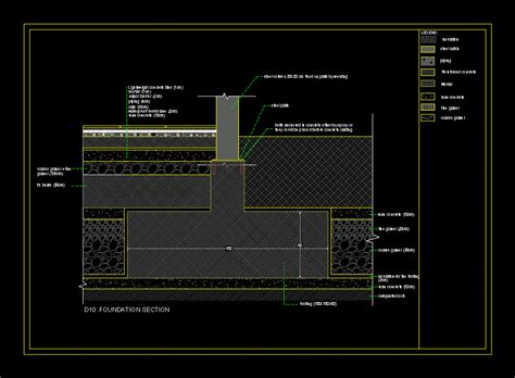 Image result for AutoCAD Insulation Hatch Pattern