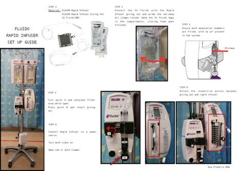 Image result for Rapid Infuser Setup