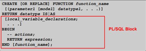 Image result for Calling JavaScript Function in PL/SQL Code