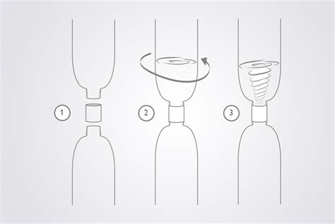 Image result for Comment Lancer Un Vortex