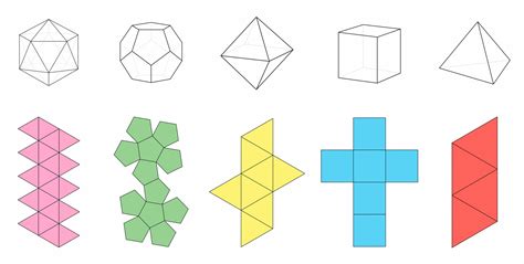 Image result for Polygons Explained