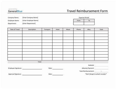 50+ Microsoft Excel Travel Template Csv - Great Research
