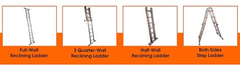 Prime Amaze 16 feet (16 Steps) Multipurpose 8-in-1 Foldable Aluminium ...