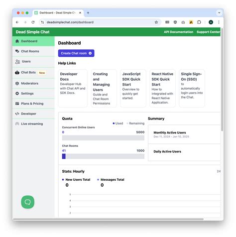 Image result for Swiftchat Embedded