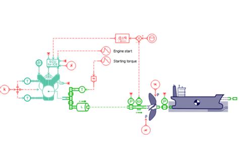 Image result for SimCenter AMESim Basic