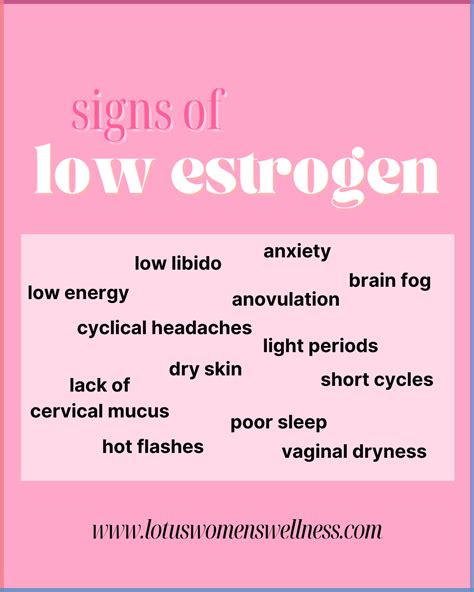 Best 13 Dealing with Vulvovaginal Atrophy without Hormones – Artofit