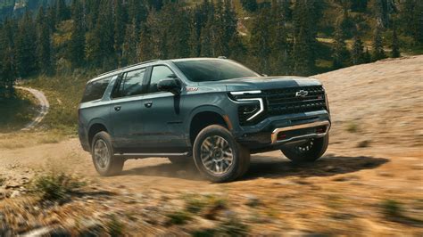 Best Full-size SUVs for 2026 - MotorTrend's Tested Top Picks