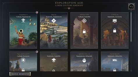 Image result for Level 8 Civilization