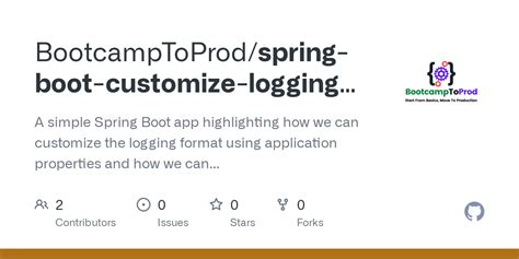 Image result for Logging Springboard Notch