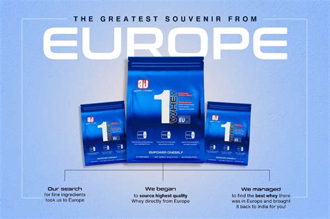 Best Wellness & Sports Nutrition Online Store – apexvitals