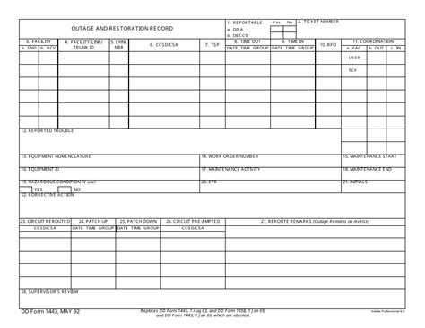 DD Form 1443 - Fill Out, Sign Online and Download Fillable PDF ...