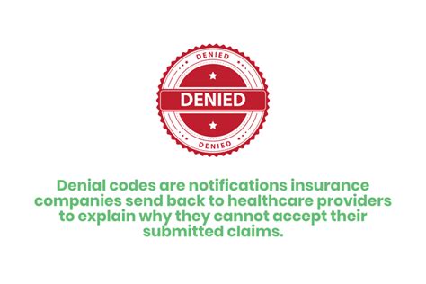 Denial Code CO 197: An Ultimate Guide — Etactics