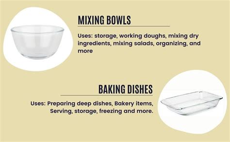 Buy Femora Borosilicate Glass Microwave Safe Mixing Bowl 2100 ML ...